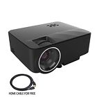 F780 Jifar Video Projectors 2017 602401057456