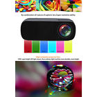 Ibl-20w Bl20 Elec 2600 Lumens Hd Led Projector Cinema Theater For Pc Iphone Ipad 2000 1 Resolution 600380071661