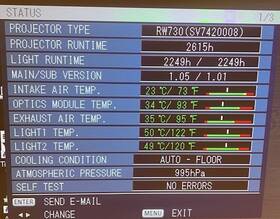 Pt-rw730 Panasonic Projector With Lens Low Hours