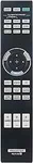 RM-PJ28 Replaced Remote Control For Sony Video Projector VPL-XW5000ES. Fixed Price $12.99.