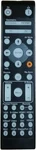 Backlit Replacement Remote For Optoma Projectors ZW500T-W ZW502 ZU510T-B And Mor. Fixed Price $99.99.