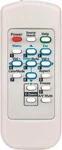 145664100 Replaced Remote For Epson Projector V11H303020 V11H304020. Fixed Price $12.75.