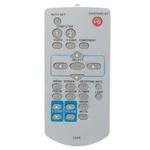 New Cxzr Remote For Sanyo Projector PLC-XW200K PLC-XW250 PLC-XU301A PLC-XU106. Fixed Price $10.98.