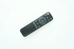 Remote Control For Crenova XPE660 Full Hd Home Entertainment Video Projector. Fixed Price $15.36.