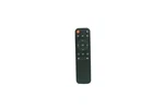Remote Control For Meer Portable Child Gift Mini Pico Full Color Led Projector. Fixed Price $14.68.