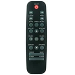 Cxtd Replace Remote Control For Eiki Projector LC-XB23C LC-XB24 LC-SB22. Fixed Price $12.99.