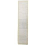 Replacement Projector Air Filter For Panasonic ET-RFL300, PT-TW381R (no Frame). Fixed Price $28.00.