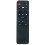 Replacement Remote For Viewsonic Portable Projector M1/VS17337/M1-S/M1+/M1 Plus. Fixed Price $15.88.