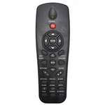 421-1346 Remote Controller For Dell 1409X, 1410X, 1450, 1510X, 1550, 1610HD. Fixed Price $24.50.