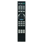RM-PJ24 Replaced Remote Control Fit For Sony Projector VPL-VW675ES VPL-VW600ES. Fixed Price $15.99.