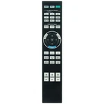 RM-PJ24 Replace Remote For Sony Projector VPL-VW715ES VPL-VW500ES VPL-VW995ES. Fixed Price $15.99.