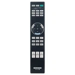 Universal Remote Control For Sony RM-PJ28 PJVW70 PJVW85 VPL-HW50ES VPL-HW55ES. Fixed Price $13.95.