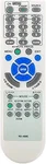 RD-469E Replaced Remote Fit For Nec Projector NP-PA521U NP-M353WS NP-M302WS. Fixed Price $9.99.