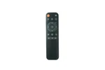 Remote Control Replacement For Toptro TR80 TR22 Native 1080P Full Hd Projector. Fixed Price $29.67.